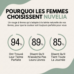 NUVELIA Rouge à Lèvres Révélateur